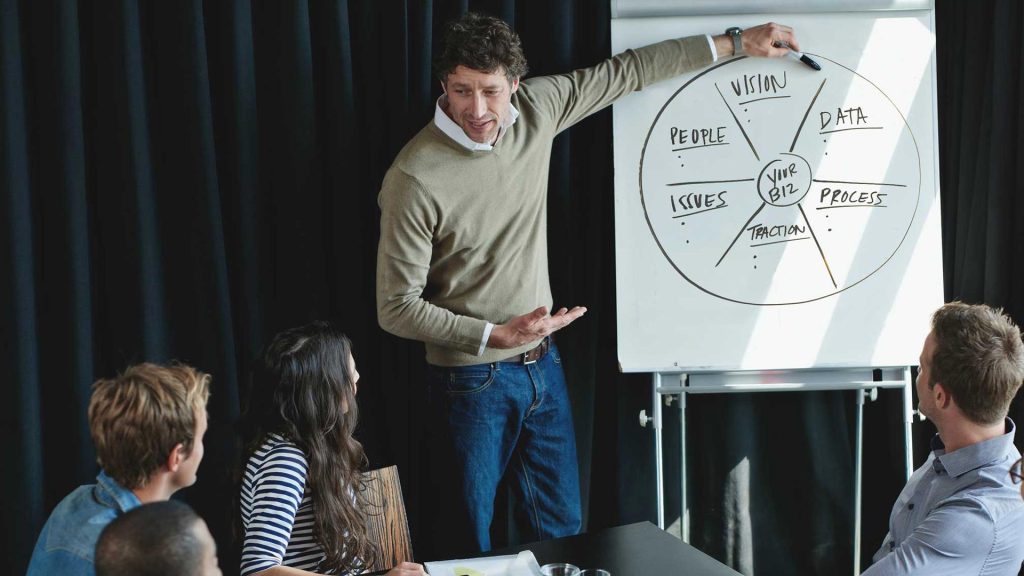 EOS Coaching NZ