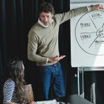 EOS Coaching NZ