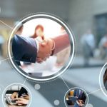 Entrepreneurial Operating System