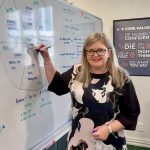 EOS Implementation Services NZ
