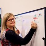 Business Coaching Services NZ