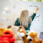 Debra Chantry-Taylor | Certified EOS Implementer
