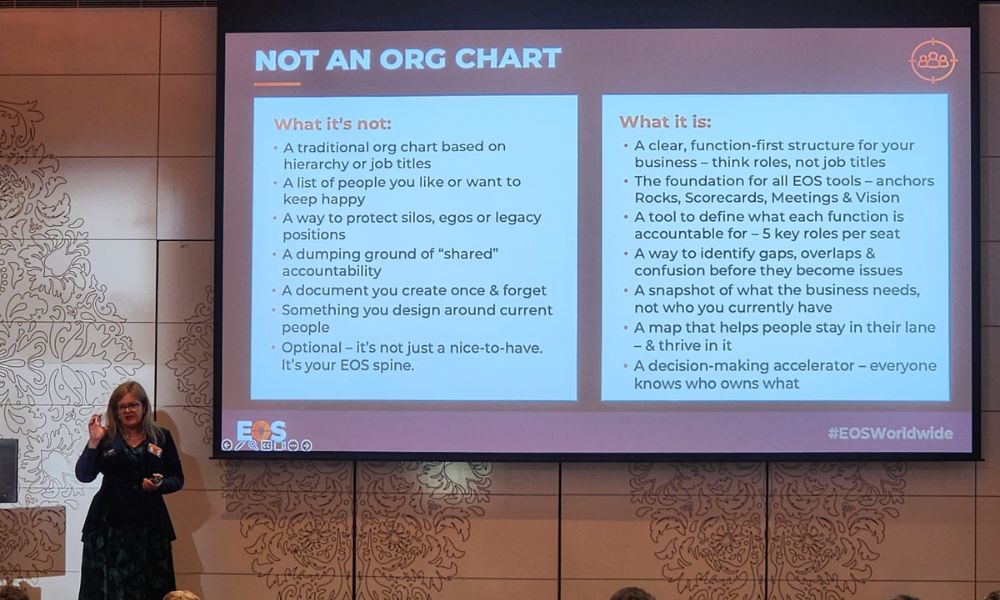 What Is the EOS Accountability Chart & How Is It Different From an Org Chart